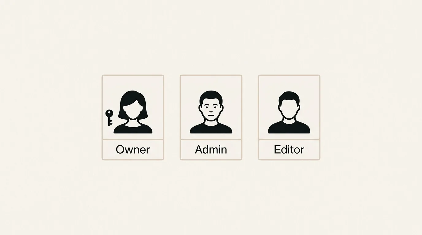 Illustration of three team role cards: Owner, Admin, and Editor